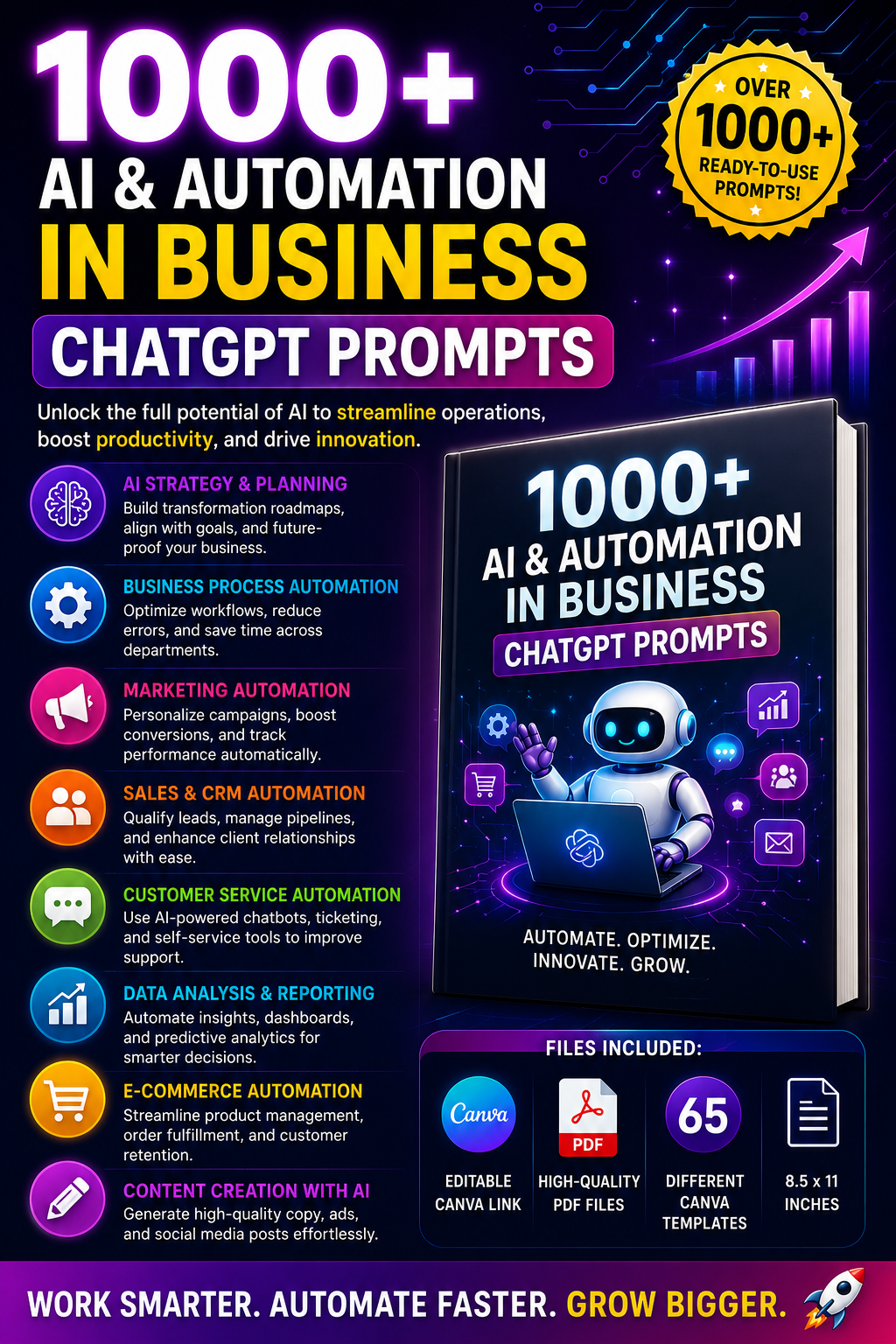 1000+ AI & Automation Chgpt Prompts