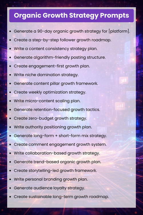 1000+ Advanced Social Media AI Prompts