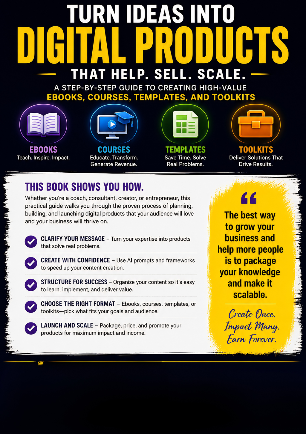 1500+ AI Prompts for Digital Products 1