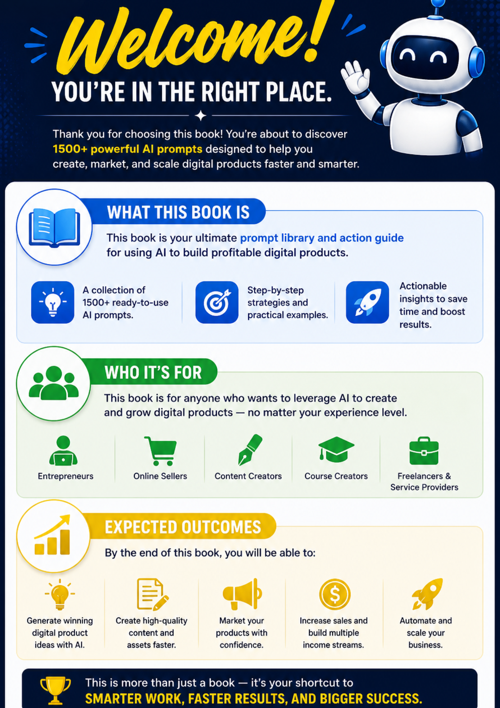 1500+ AI Prompts for Digital Products 1