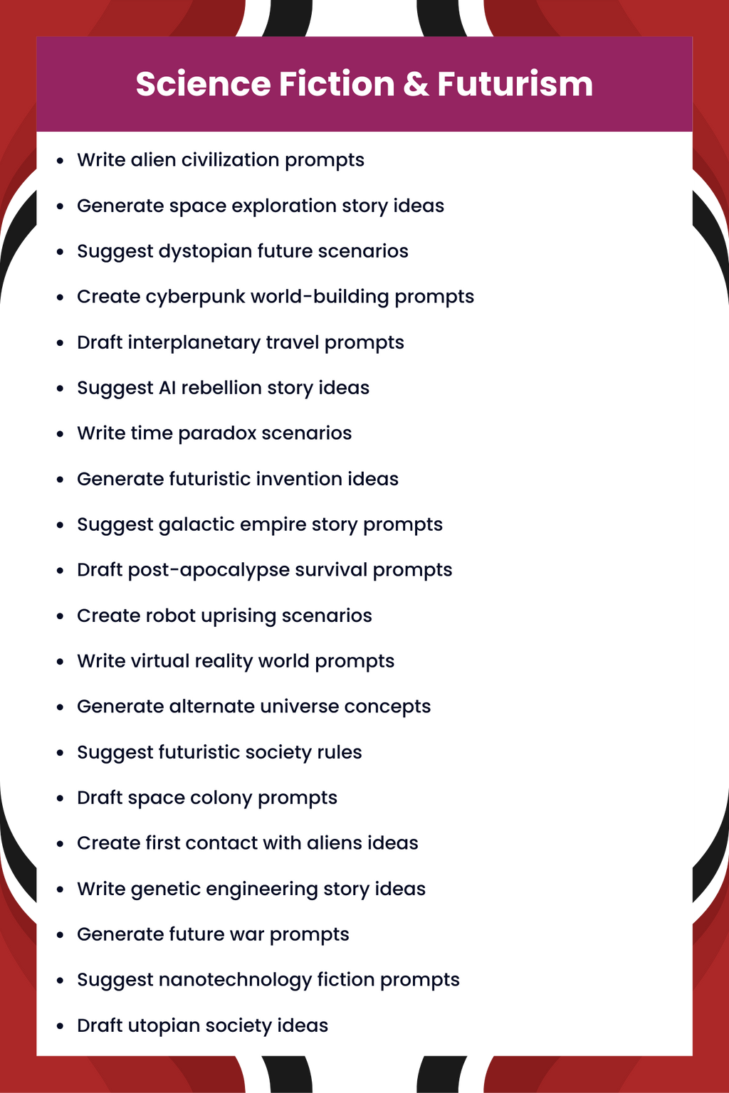 1000+ AI Idea Vault