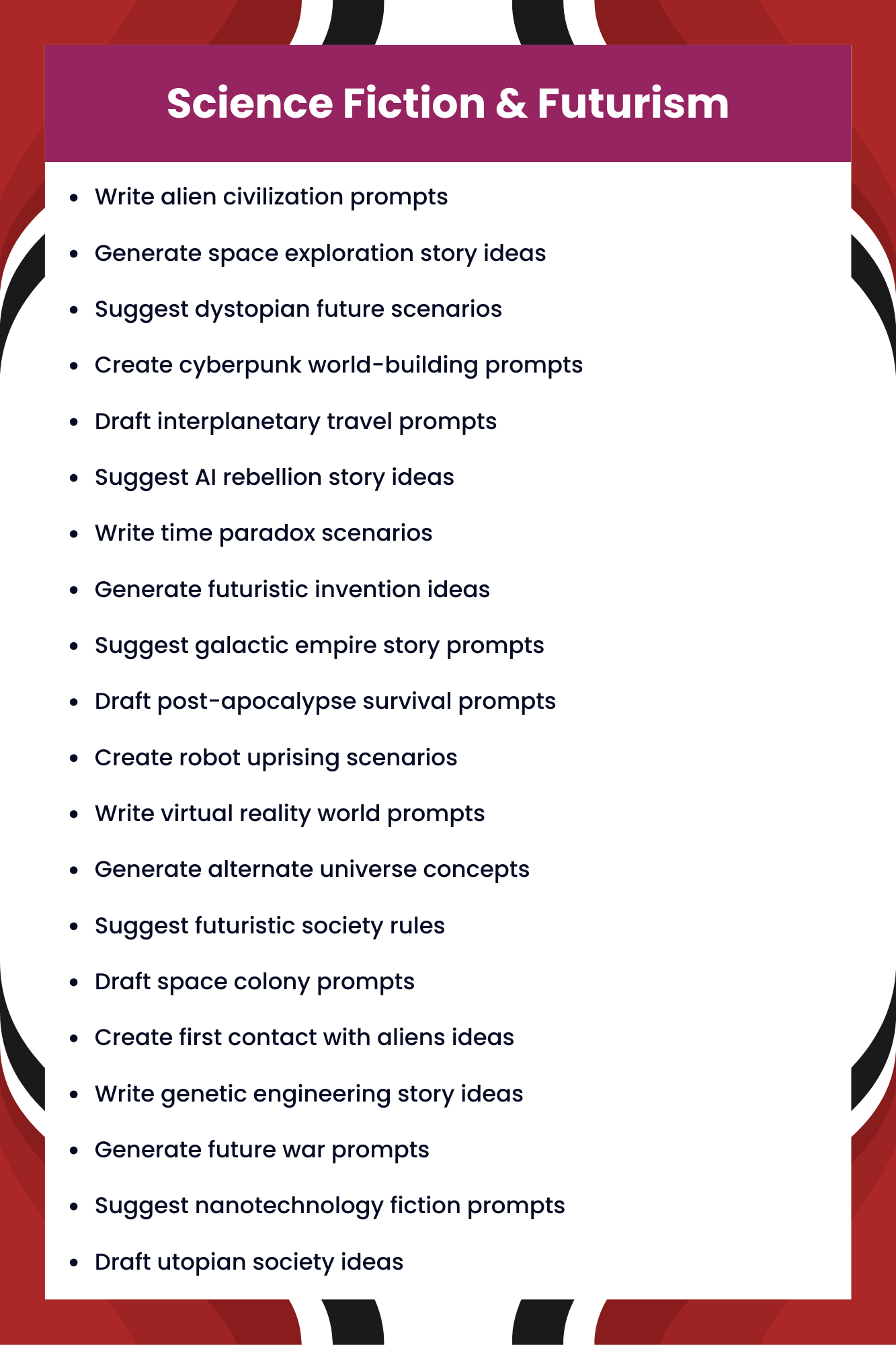 1000+ AI Idea Vault