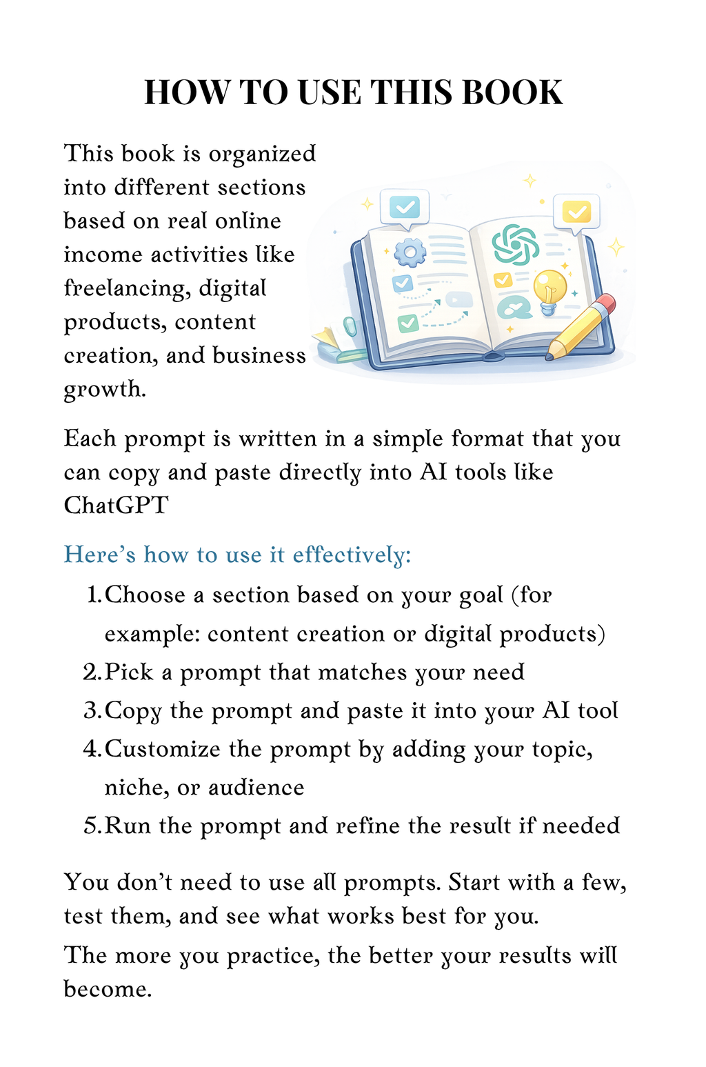 1500+ AI Prompts for Digital Products 2